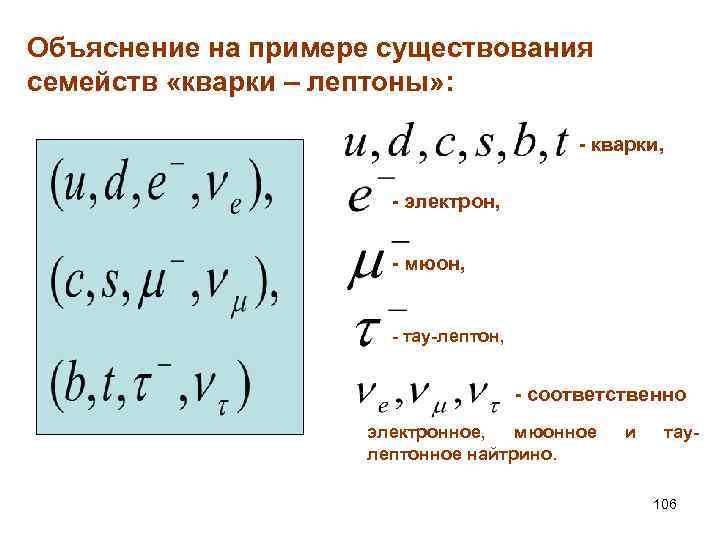Объяснение на примере существования семейств «кварки – лептоны» : - кварки, - электрон, -