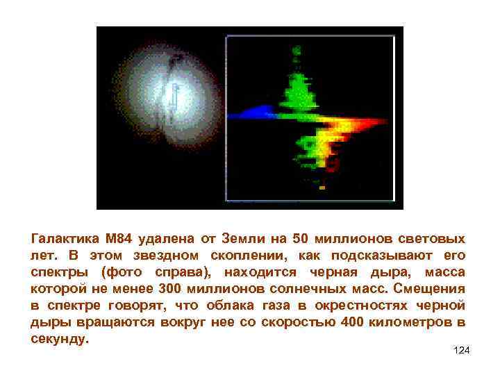 Галактика М 84 удалена от Земли на 50 миллионов световых лет. В этом звездном