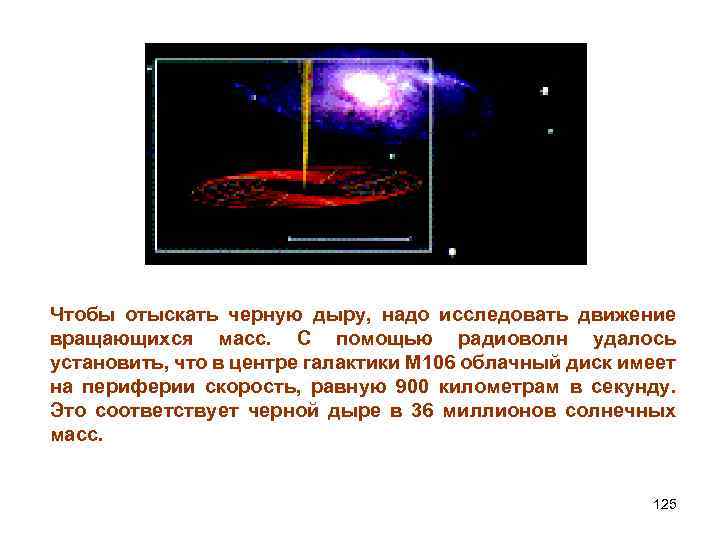 Чтобы отыскать черную дыру, надо исследовать движение вращающихся масс. С помощью радиоволн удалось установить,