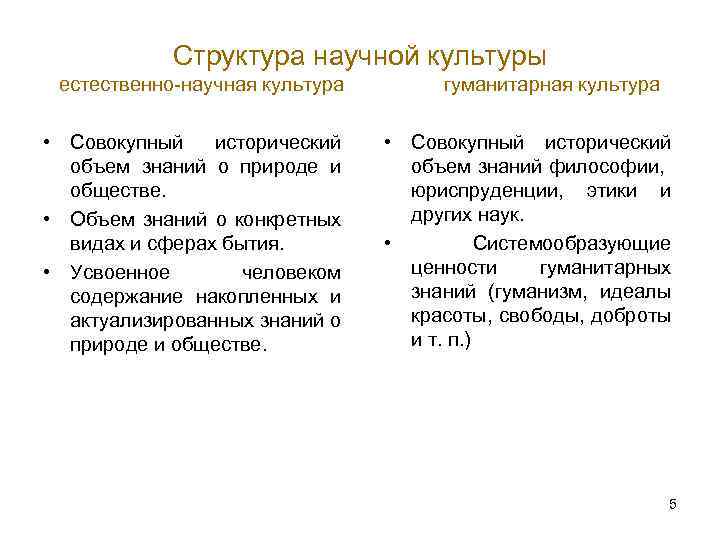 Структура научной культуры естественно-научная культура • Совокупный исторический объем знаний о природе и обществе.
