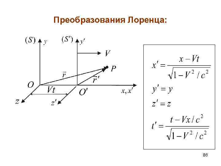 Относительный вектор