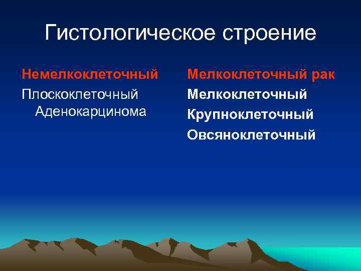 Гистологическое строение Немелкоклеточный Плоскоклеточный Аденокарцинома Мелкоклеточный рак Мелкоклеточный Крупноклеточный Овсяноклеточный 