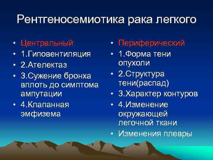Рентгеносемиотика рака легкого • • Центральный 1. Гиповентиляция 2. Ателектаз 3. Сужение бронха вплоть