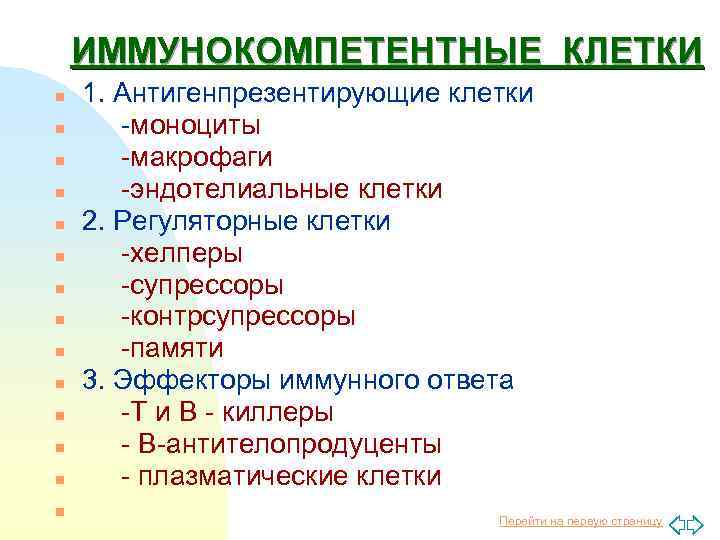 ИММУНОКОМПЕТЕНТНЫЕ КЛЕТКИ n n n n 1. Антигенпрезентирующие клетки -моноциты -макрофаги -эндотелиальные клетки 2.
