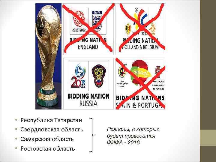  • • Республика Татарстан Свердловская область Самарская область Ростовская область Регионы, в которых