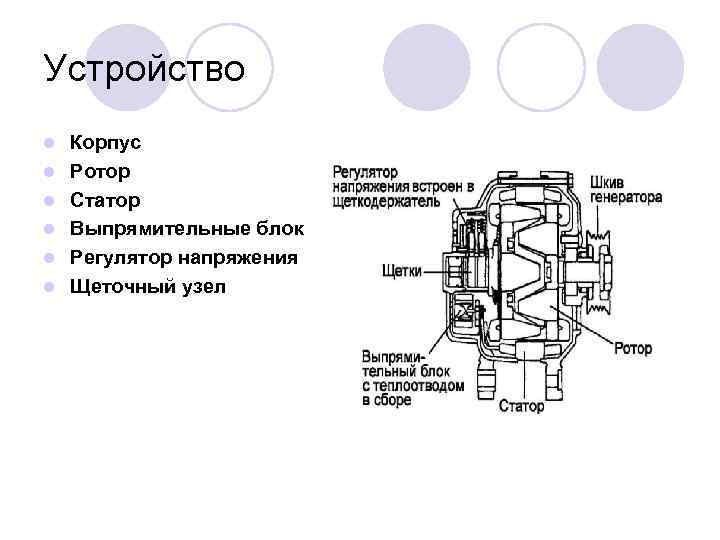 Устройство l l l Корпус Ротор Статор Выпрямительные блок Регулятор напряжения Щеточный узел 