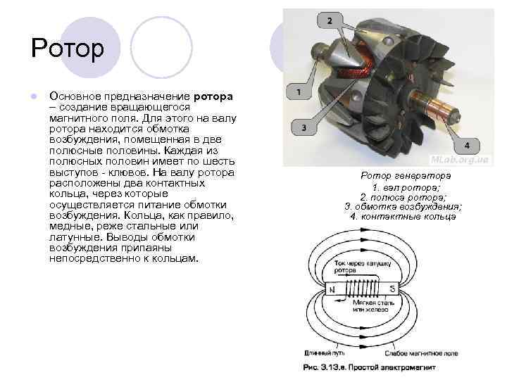 Ротор на часах