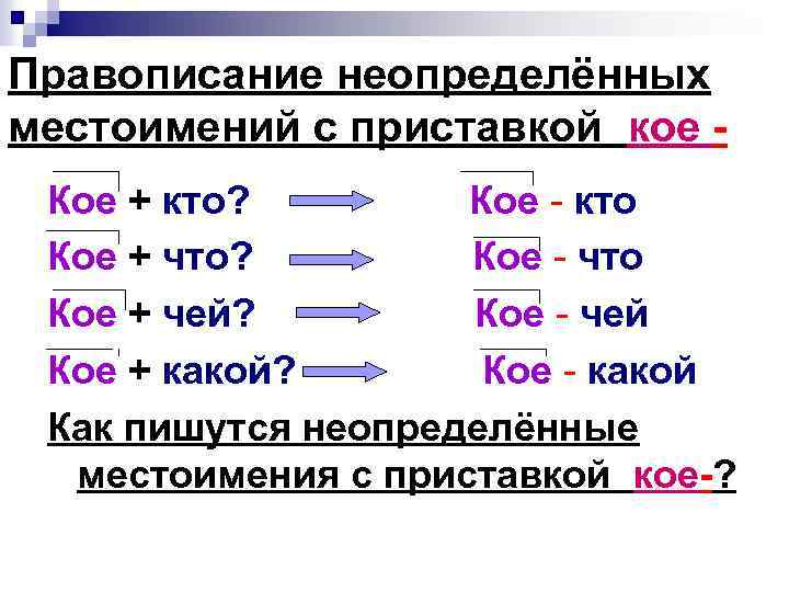 Правописание неопределённых местоимений с приставкой кое Кое + кто? Кое - кто Кое +