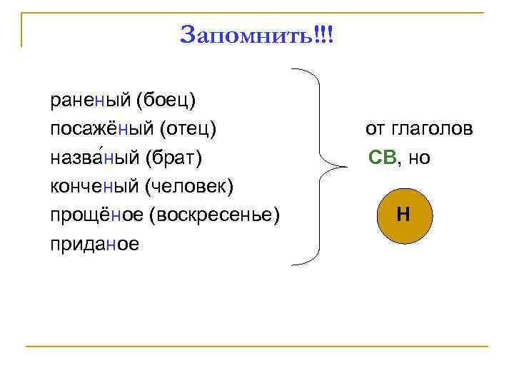 Запомнить!!! раненый (боец) посажёный (отец) назва ный (брат) конченый (человек) прощёное (воскресенье) приданое от