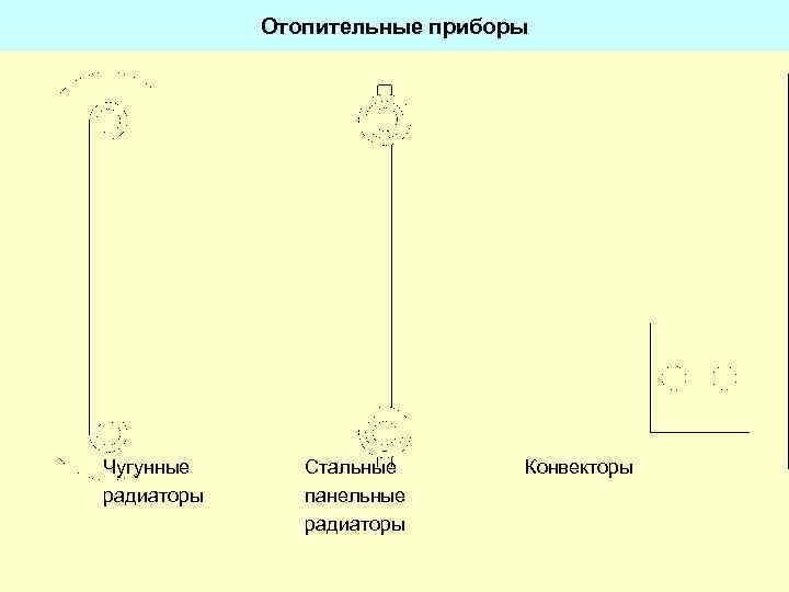 Отопительные приборы Чугунные радиаторы Стальные панельные радиаторы Конвекторы 