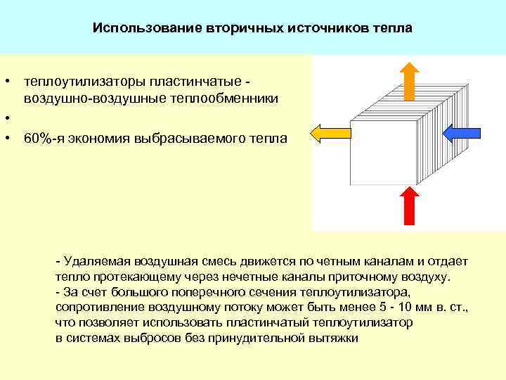 Использование вторичных источников тепла • теплоутилизаторы пластинчатые воздушно-воздушные теплообменники • • 60%-я экономия выбрасываемого
