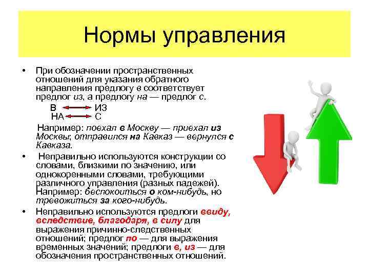 Нормы управления • При обозначении пространственных отношений для указания обратного направления предлогу в соответствует