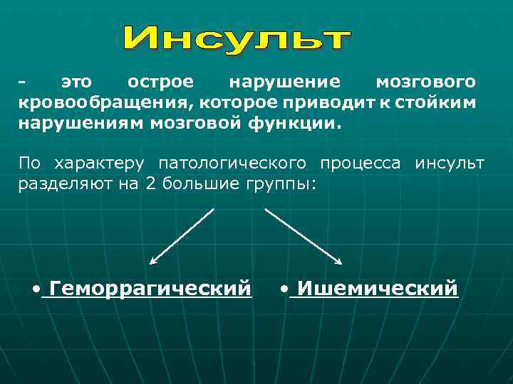 это острое нарушение мозгового кровообращения, которое приводит к стойким нарушениям мозговой функции. По характеру