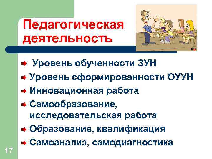Педагогическая деятельность Уровень обученности ЗУН 17 Уровень сформированности ОУУН Инновационная работа Самообразование, исследовательская работа