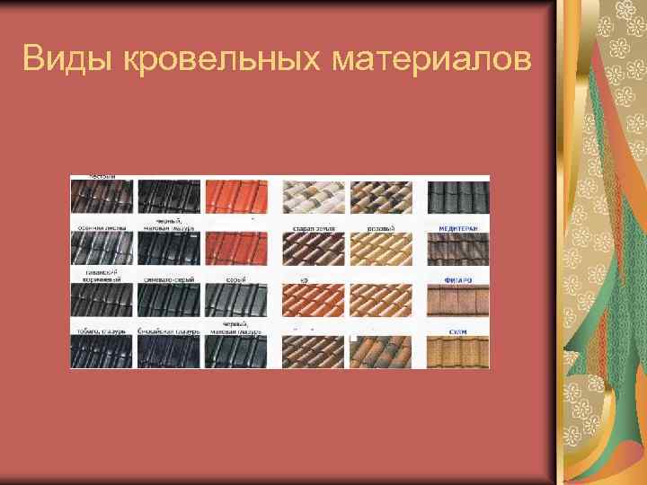 Виды кровельных материалов 
