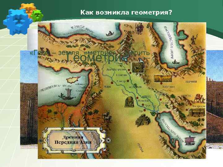 Как возникла геометрия? «Гео» – земля, «метрио» – мерить Геометрия 