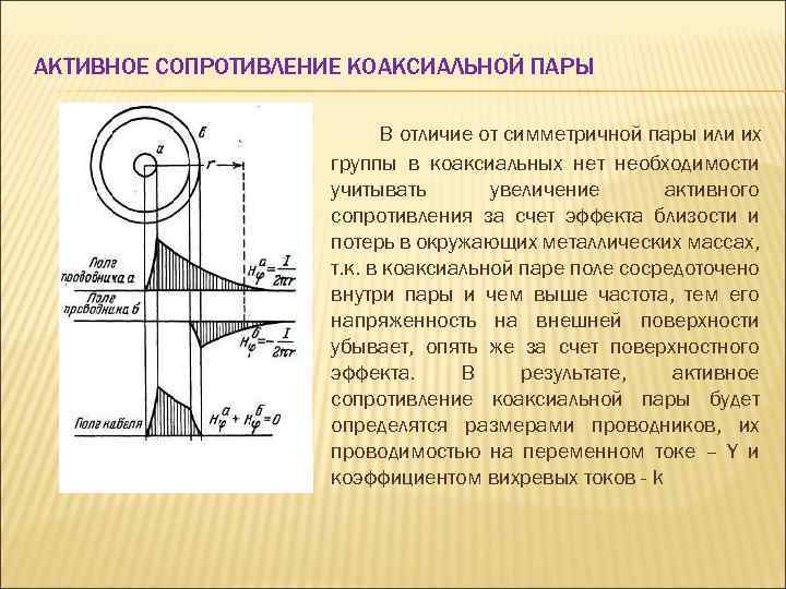 АКТИВНОЕ СОПРОТИВЛЕНИЕ КОАКСИАЛЬНОЙ ПАРЫ В отличие от симметричной пары или их группы в коаксиальных