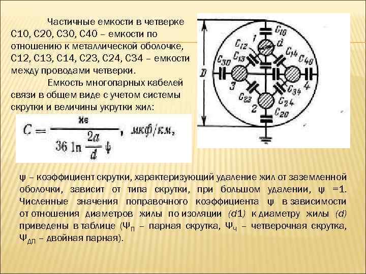 Частичные емкости в четверке С 10, С 20, С 30, С 40 – емкости