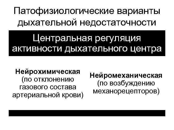 Патофизиологические варианты дыхательной недостаточности Центральная регуляция активности дыхательного центра Нейрохимическая Нейромеханическая (по отклонению (по