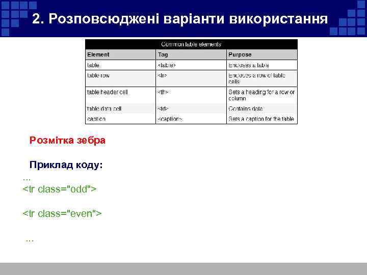 2. Розповсюджені варіанти використання Розмітка зебра Приклад коду: . . . <tr class="odd"> <tr