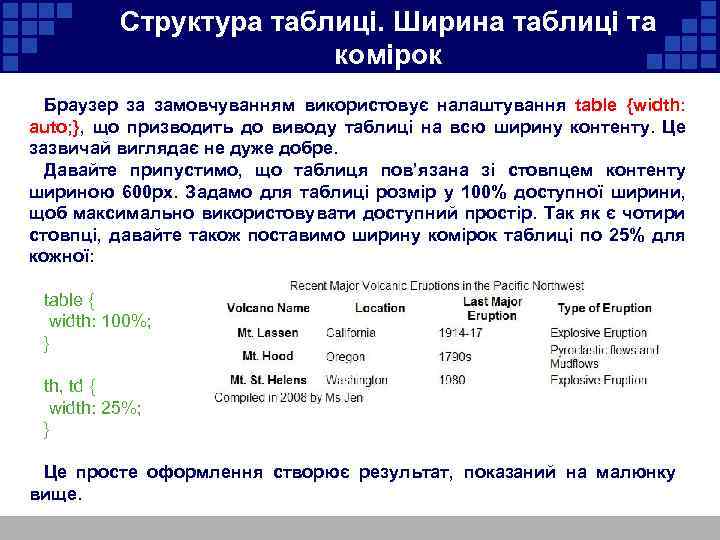 Структура таблиці. Ширина таблиці та комірок Браузер за замовчуванням використовує налаштування table {width: auto;