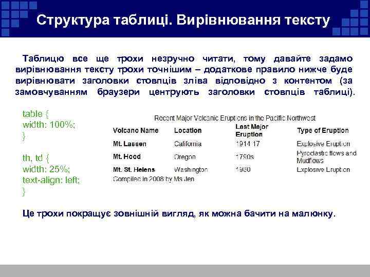 Структура таблиці. Вирівнювання тексту Таблицю все ще трохи незручно читати, тому давайте задамо вирівнювання