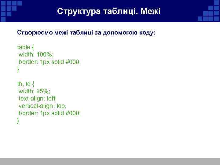 Структура таблиці. Межі Створюємо межі таблиці за допомогою коду: table { width: 100%; border: