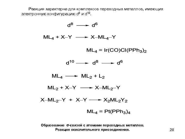 Реакция характерна для комплексов переходных металлов, имеющих электронную конфигурацию d 8 и d 10.