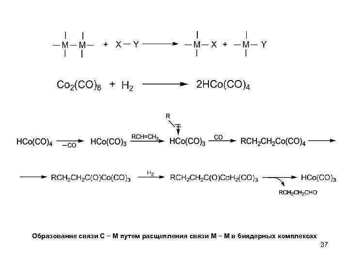 Образование связи С М путем расщепления связи М М в биядерных комплексах 37 