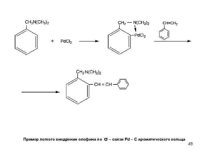 Пример легкого внедрения олефина по связи Pd C ароматического кольца 45 