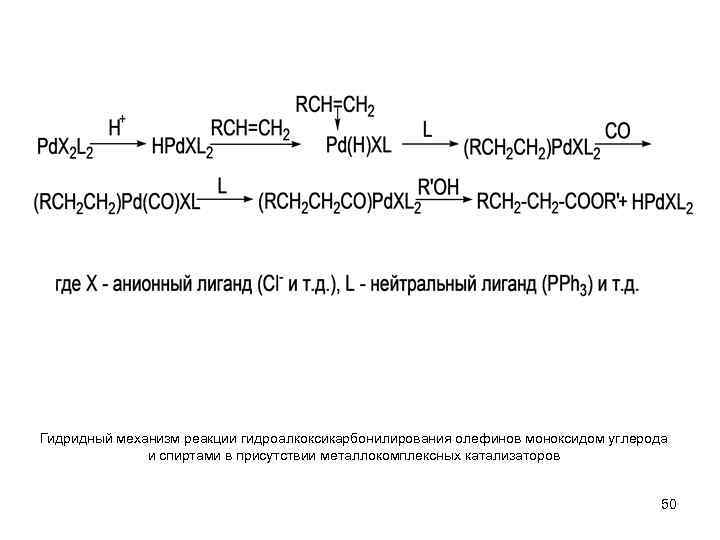 Гидридный механизм реакции гидроалкоксикарбонилирования олефинов моноксидом углерода и спиртами в присутствии металлокомплексных катализаторов 50