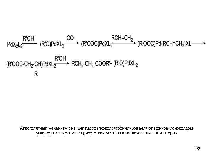 Алкоголятный механизм реакции гидроалкоксикарбонилирования олефинов моноксидом углерода и спиртами в присутствии металлокомплексных катализаторов 52