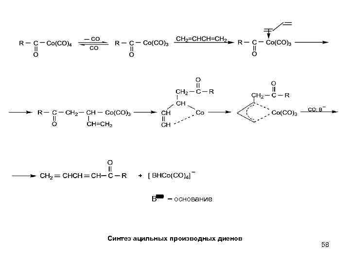 В основание Синтез ацильных производных диенов 58 