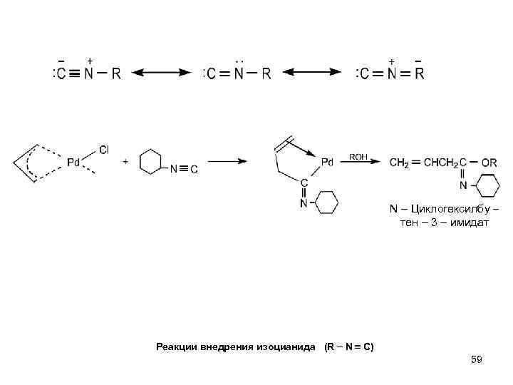 N – Циклогексилбу тен – 3 – имидат Реакции внедрения изоцианида (R N C)