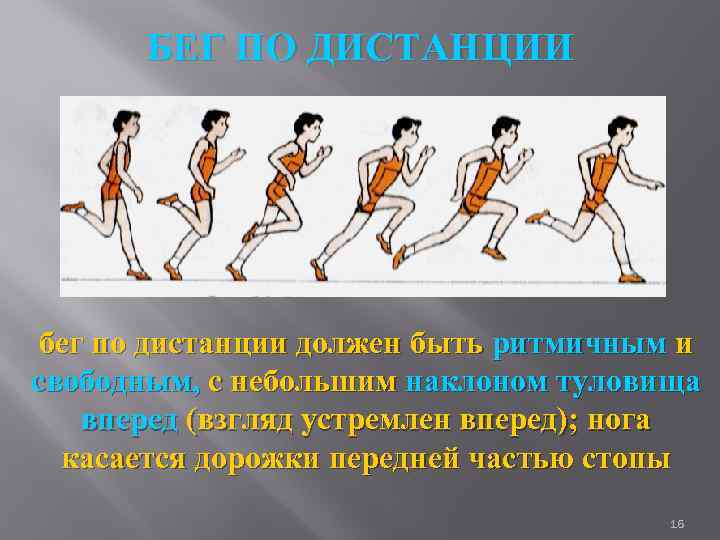 БЕГ ПО ДИСТАНЦИИ бег по дистанции должен быть ритмичным и свободным, с небольшим наклоном