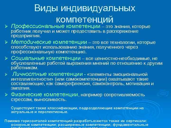 Ø Ø Ø Виды индивидуальных компетенций Профессиональные компетенции – это знания, которые работник получил