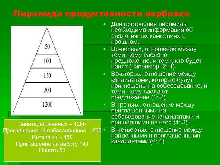 Согласно правилу пирамиды чисел. Пирамида продуктивности. Процесс построения пирамиды поощрений. Пирамида продуктивности отдела главного инженера.