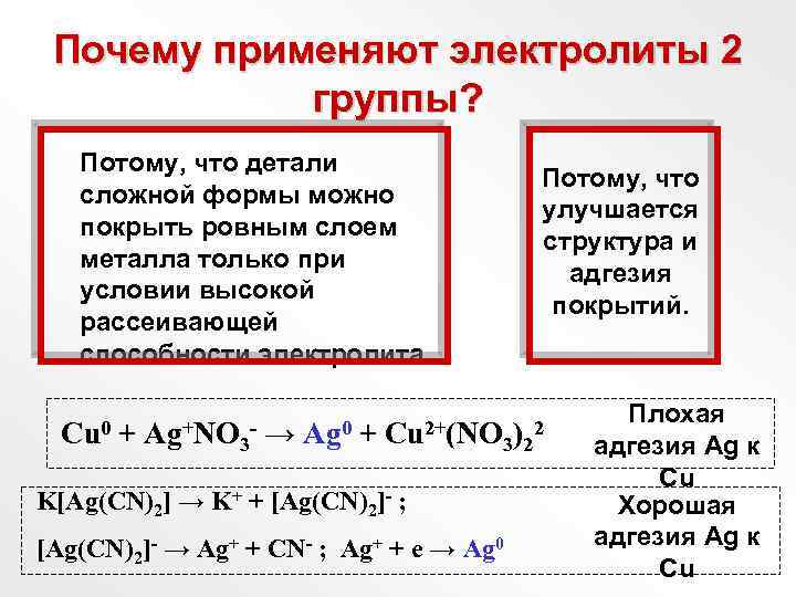 Почему применяют электролиты 2 группы? Потому, что детали сложной формы можно покрыть ровным слоем