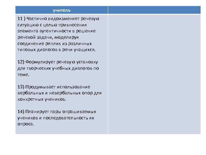 учитель 11 ) Частично видоизменяет речевую ситуацию с целью привнесения элемента аутентичности в решение