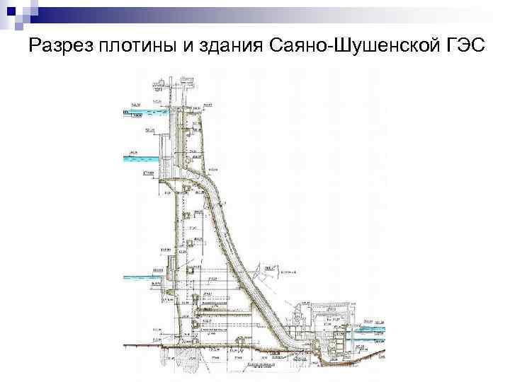 Схема гэс саяно шушенской гэс