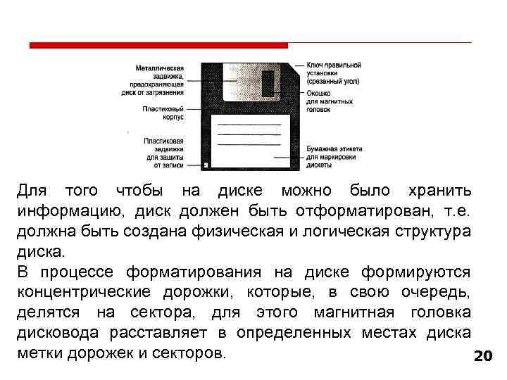 Для того чтобы на диске можно было хранить информацию, диск должен быть отформатирован, т.