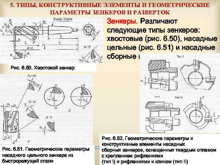 Способ механической развертки изображения получивший наибольшее распространение