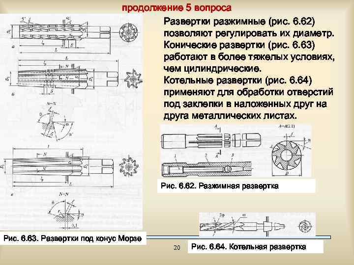 продолжение 5 вопроса Развертки разжимные (рис. 6. 62) позволяют регулировать их диаметр. Конические развертки
