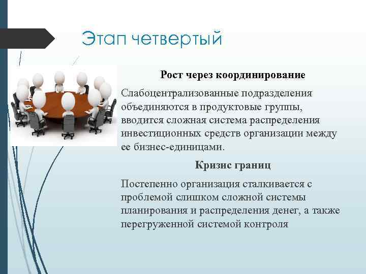 Этап четвертый Рост через координирование Слабоцентрализованные подразделения объединяются в продуктовые группы, вводится сложная система