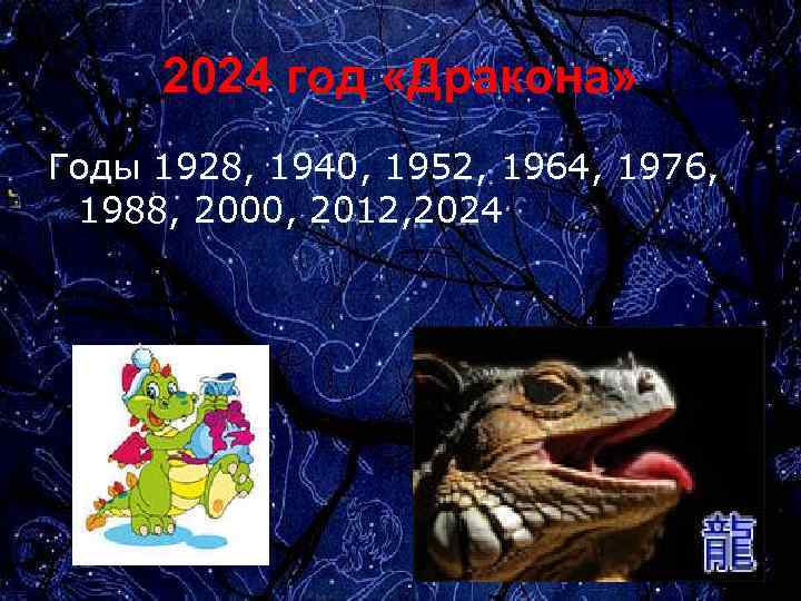 2024 год «Дракона» Годы 1928, 1940, 1952, 1964, 1976, 1988, 2000, 2012, 2024 