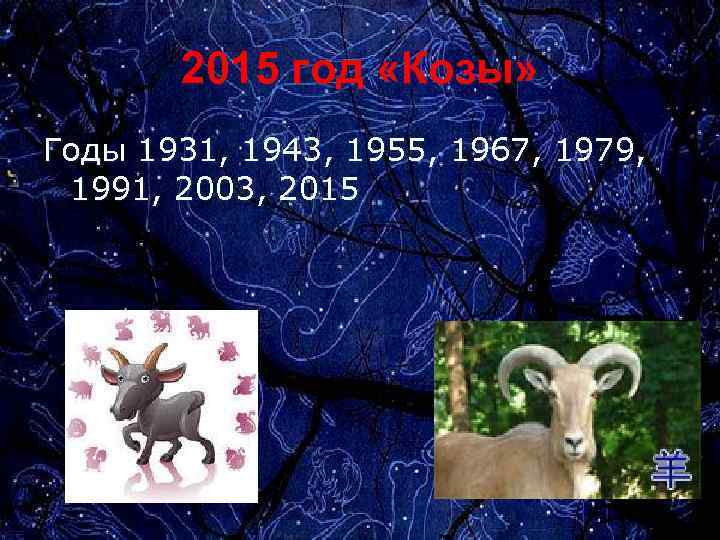 2015 год «Козы» Годы 1931, 1943, 1955, 1967, 1979, 1991, 2003, 2015 