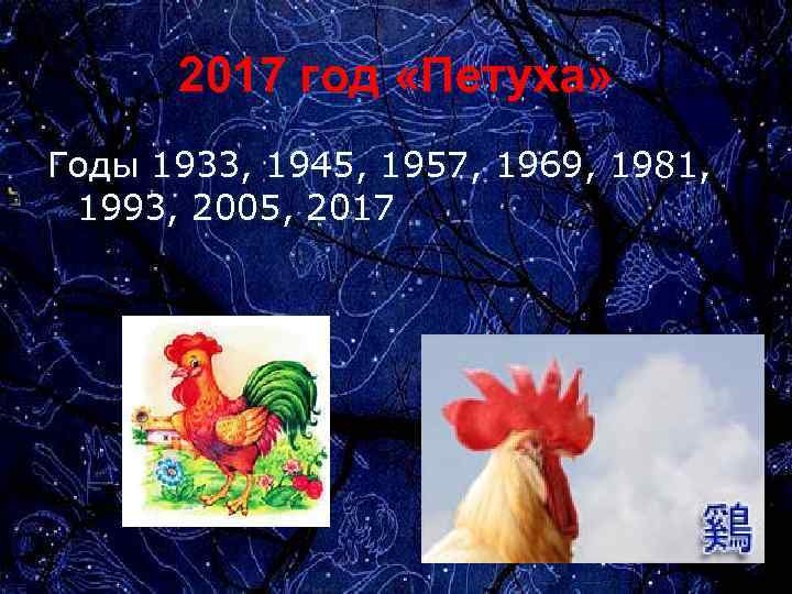 2017 год «Петуха» Годы 1933, 1945, 1957, 1969, 1981, 1993, 2005, 2017 