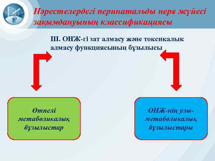 Нәрестелердегі перинатальды нерв жүйесі зақымдануының классификациясы III. ОНЖ-гі зат алмасу және токсикалык алмасу функциясының