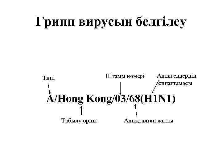 Грипп вирусын белгілеу  Типі   Штамм номері  Антигендердің   