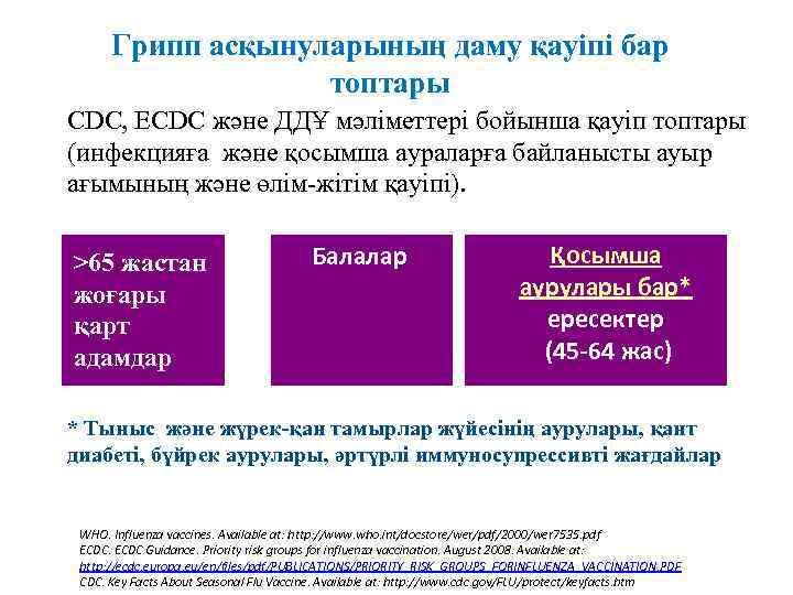  Грипп асқынуларының даму қауіпі бар    топтары CDC, ECDC және ДДҰ